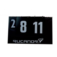 RUCANOR Foldable Score Table 49x30cm